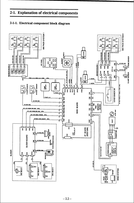 MIMAKI_JV2_130_90_pv90_130_Maintenence_Manual_1999v1.1_[SCAN]-5